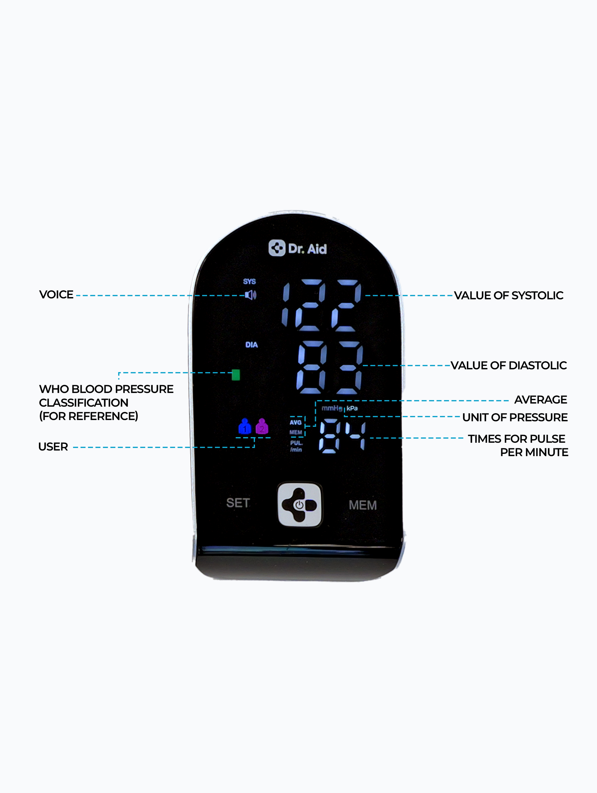 Upper Arm Electronic Blood Pressure Monitor 1
